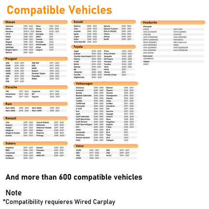 Wireless CarPlay Adapter Pro Edition for Apple iPhone iOS 10+, wireless carplay adapterfor OEM Wired CarPlay Car Model 2017+ Play Plug USB to Type C,1 USB, 1 Adapters