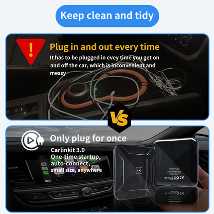 Wireless CarPlay Adapter for 4 in 1 Wireless Apple CarPlay Airplay& Android Auto & Android Cast  System Adapter,Converts Wired CarPlay to Wireless