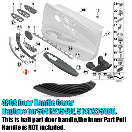 ForBMW F30/F31/F36 4PCS Door Handle Cover 2013-2018(Carbon Fiber Pattern)| Jaronx
