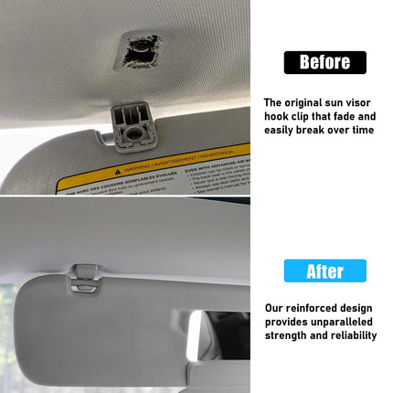 For Tesla Model 3 Sun Visor Clips 2017-23 Grey – 2PCS Snap-In Hook Retainer| Jaronx
