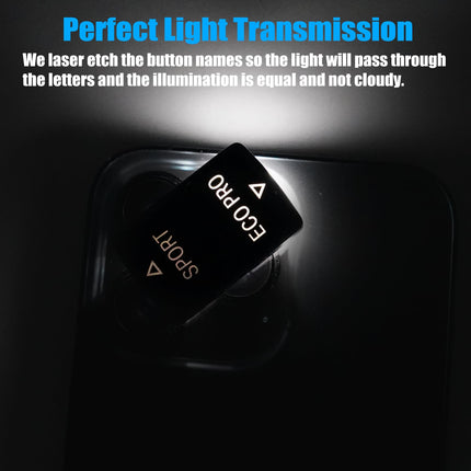 For BMW Glossy Black Gear Mode Button Cover 2012-19 F20-F36 | 3PCS  | Jaronx