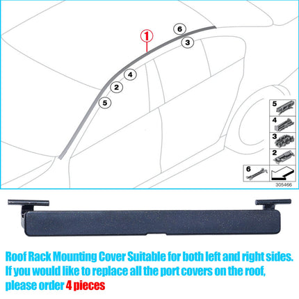 BMW F10/F11 Roof Rack Port Cover – Black Sapphire | Jaronx